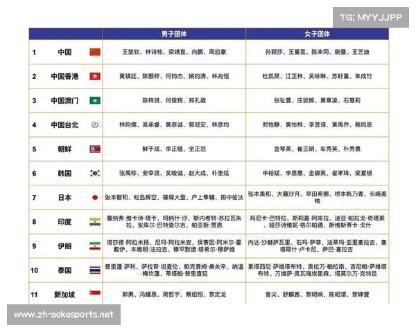 2012伦敦奥运会金牌榜排名分析与各国表现亮点总结